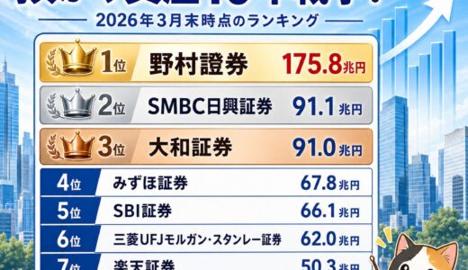 下のソーシャルリンクからフォロー