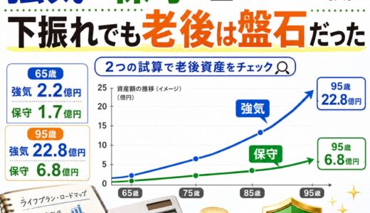 【52歳のライフプラン】強気×保守の2シナリオで検証｜下振れでも老後は盤石だった